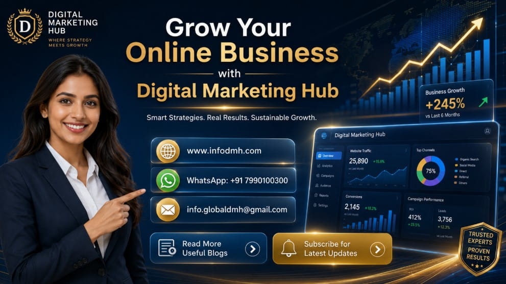 Digital Marketing Hub CTA image for online business and payment gateway guides