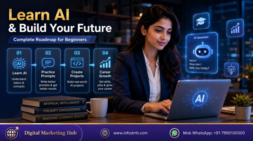 Step by step guide to learn Prompt Engineering in 2026