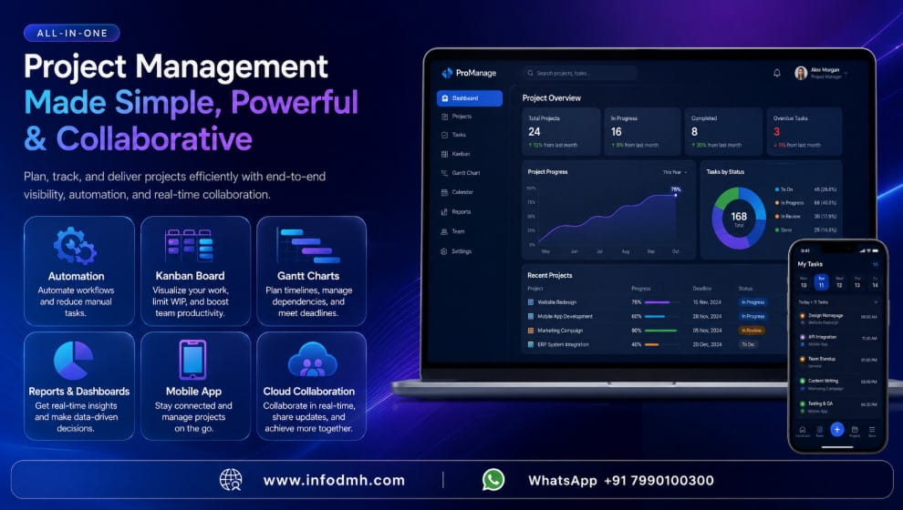 Best project management software features including automation and collaboration