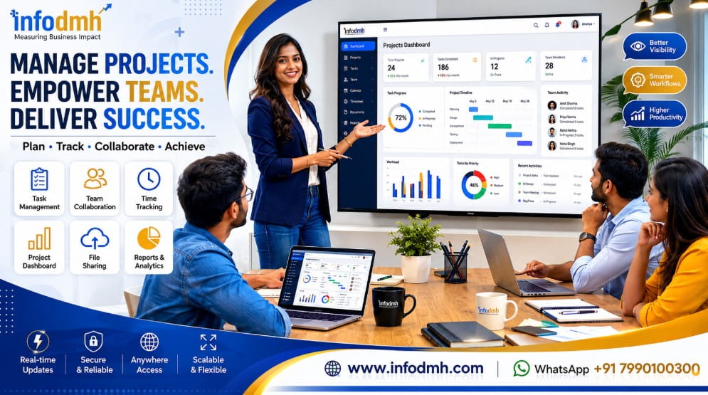 Small business team collaborating using project management software