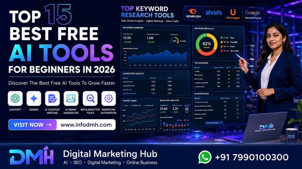 Top 10 Best Keyword Research Tools for Beginners in 2026
