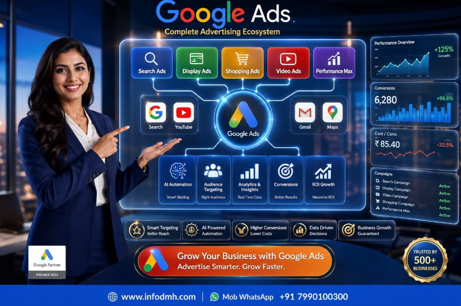 what-is-google-ads.webp